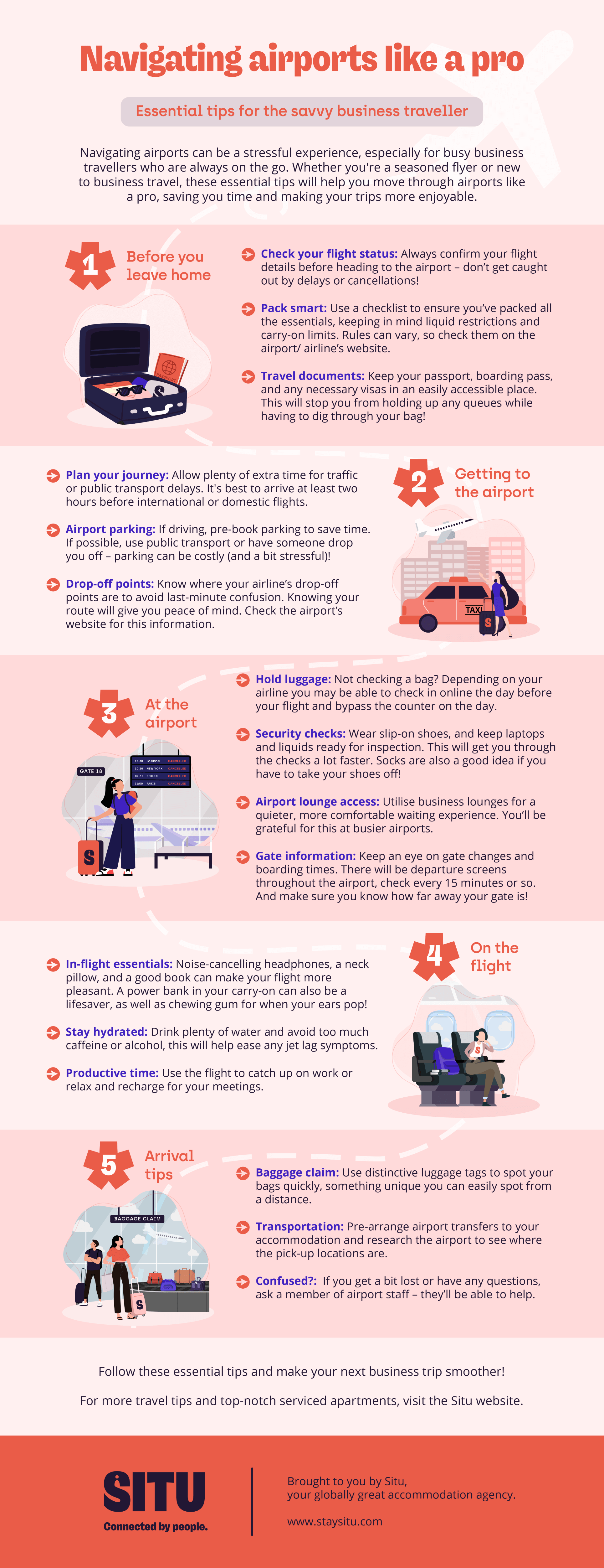 A detailed infographic providing top tops for navigating airports